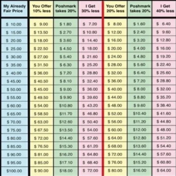 Express Skinny High Rise 12S - Picture 4 of 4